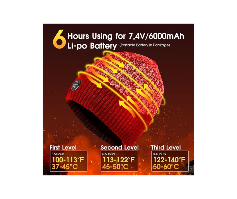heated beanie - blog