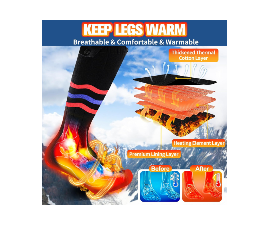heated socks - blog