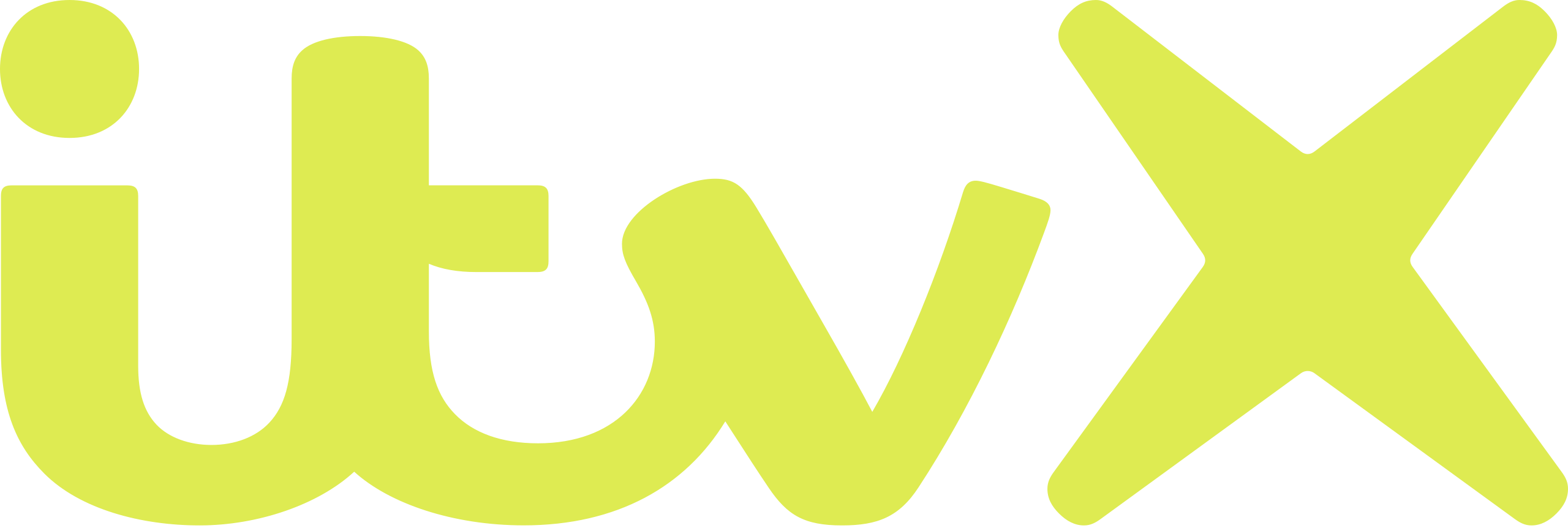 GREEN itvx logo